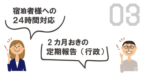 宿泊者様へ24時間対応