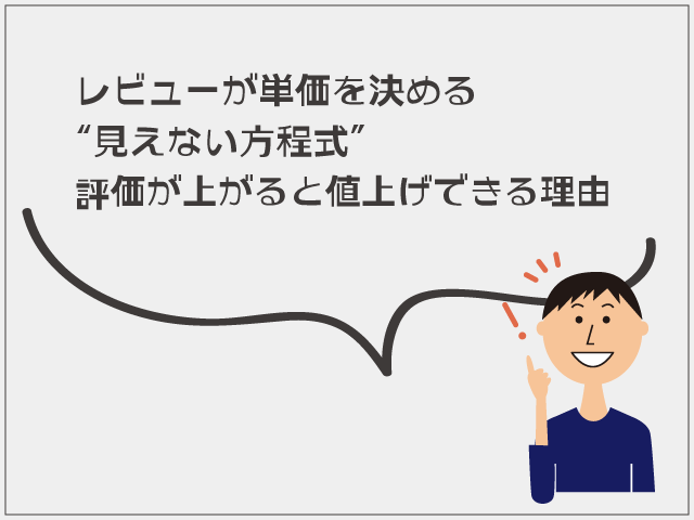 民泊運用のレビューと単価の関係|評価が上がると値上げできる理由